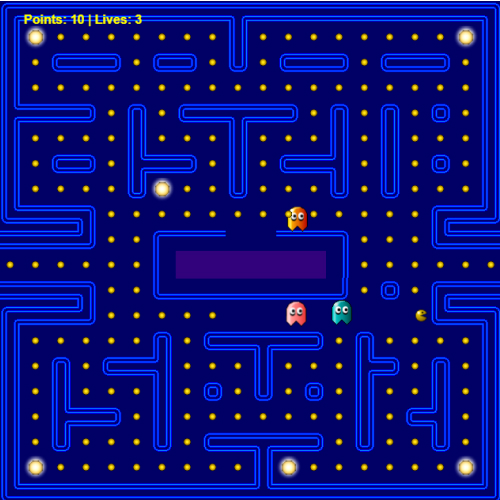 Pacman Clone
